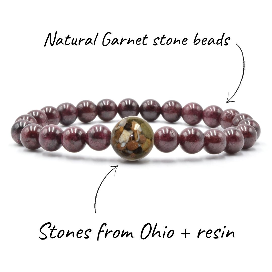 Ohio Stones + Garnet