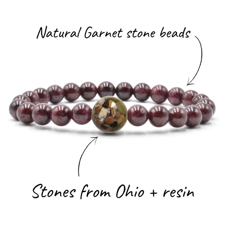 Ohio Stones + Garnet