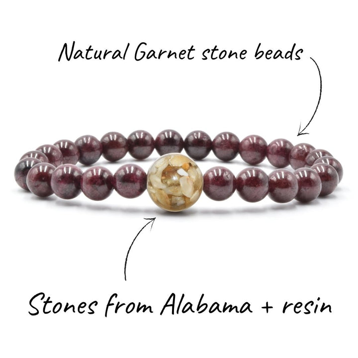 Alabama Stones + Garnet