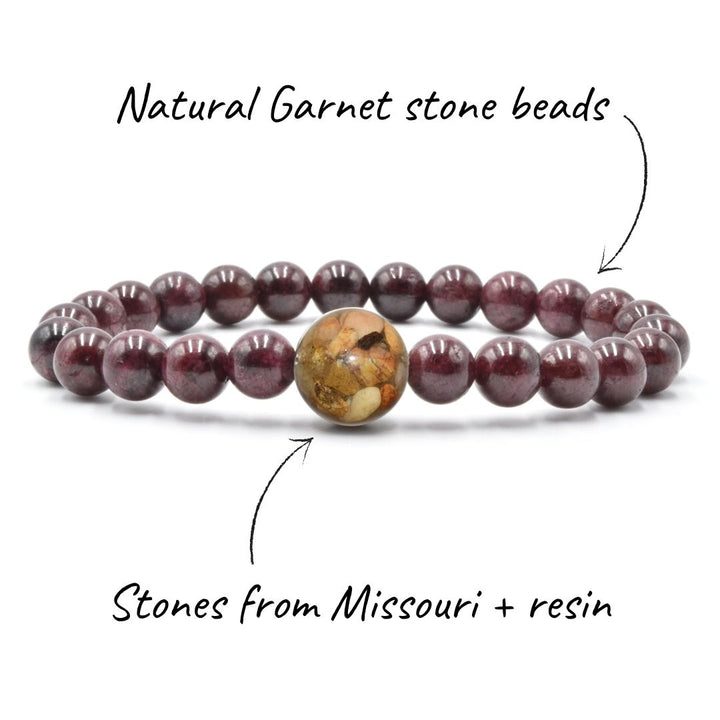 Missouri Stones + Garnet