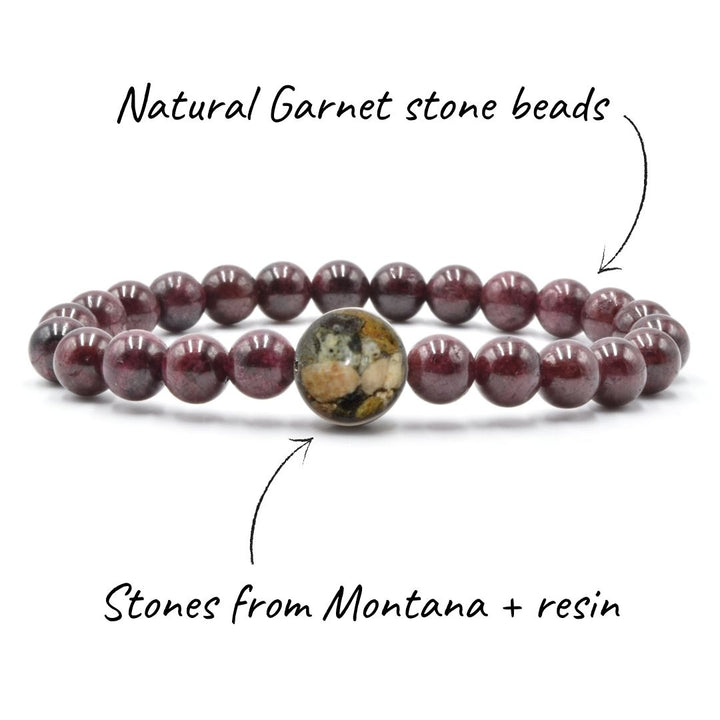 Montana Stones + Garnet