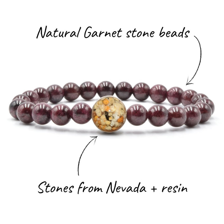 Nevada Stones + Garnet