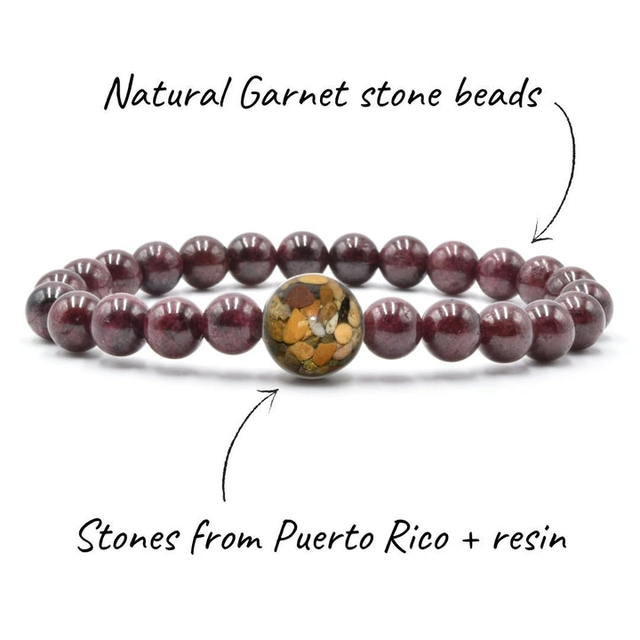 Puerto Rico | Garnet