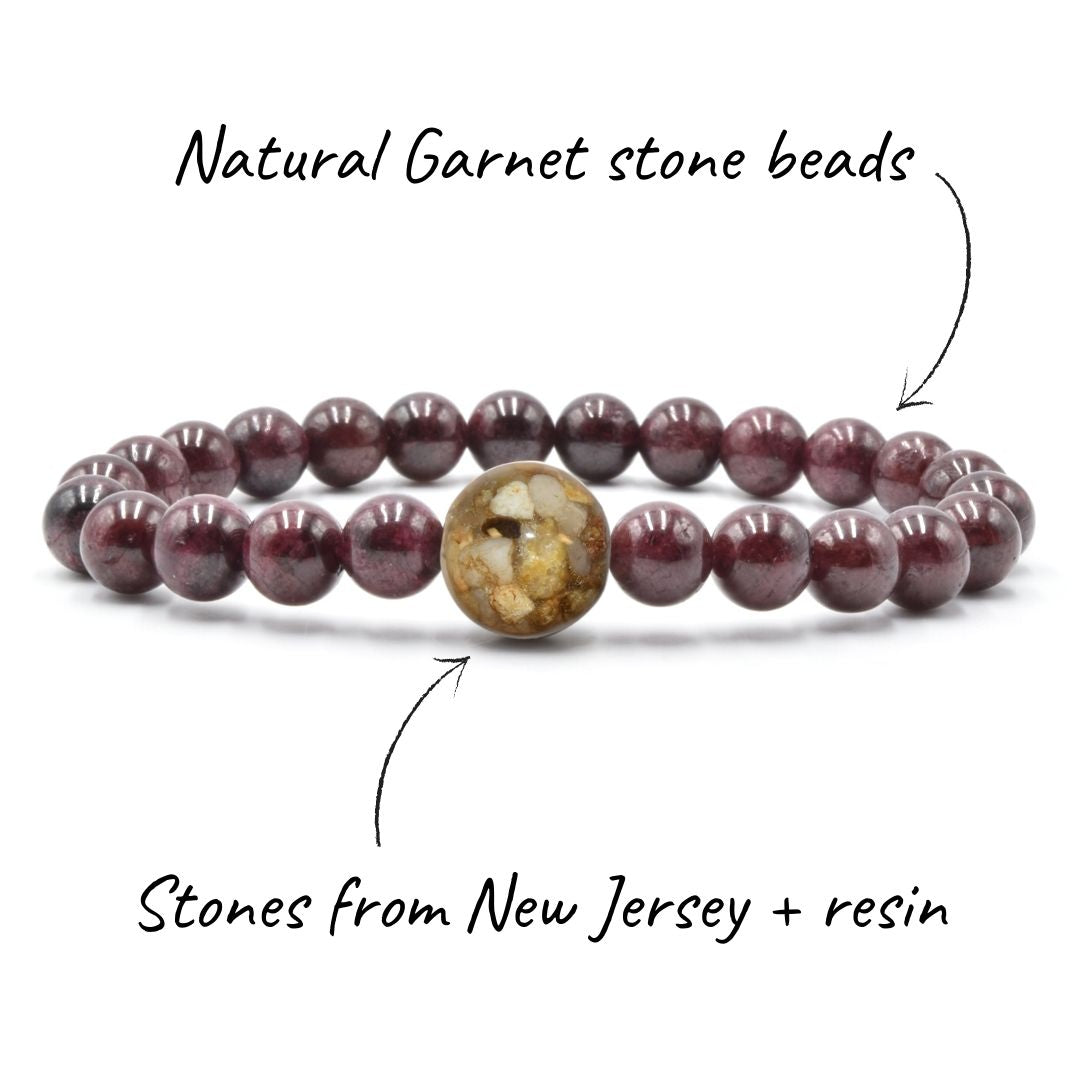 New Jersey Stones + Garnet