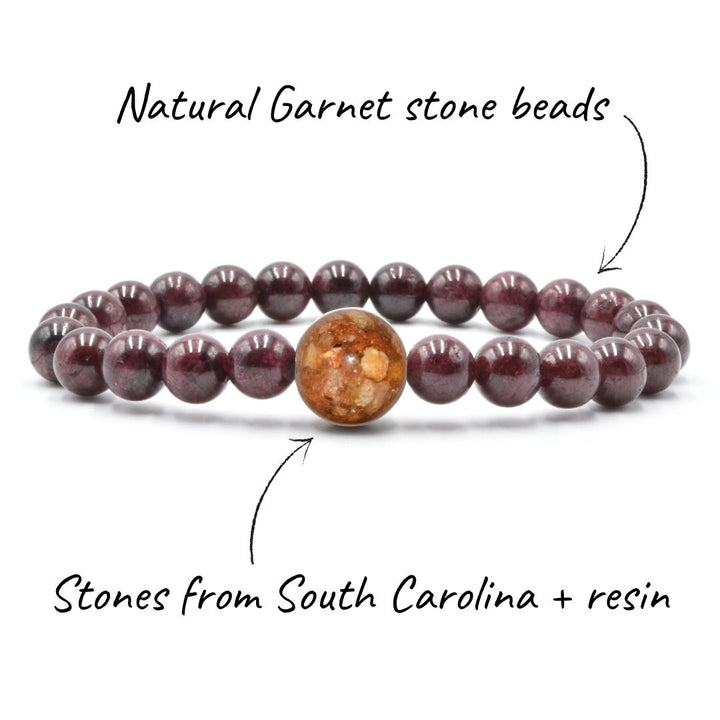 South Carolina | Garnet