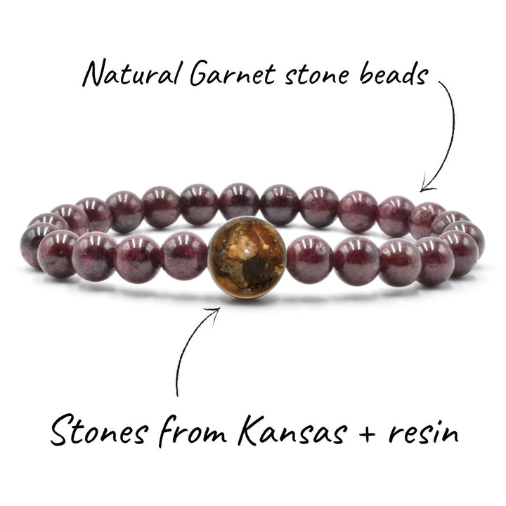 Kansas Stones + Garnet