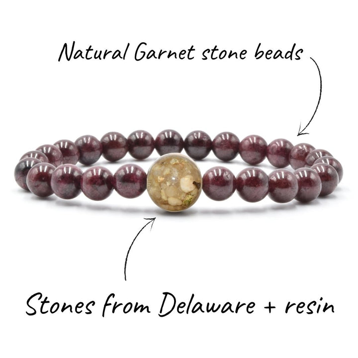 Delaware Stones + Garnet