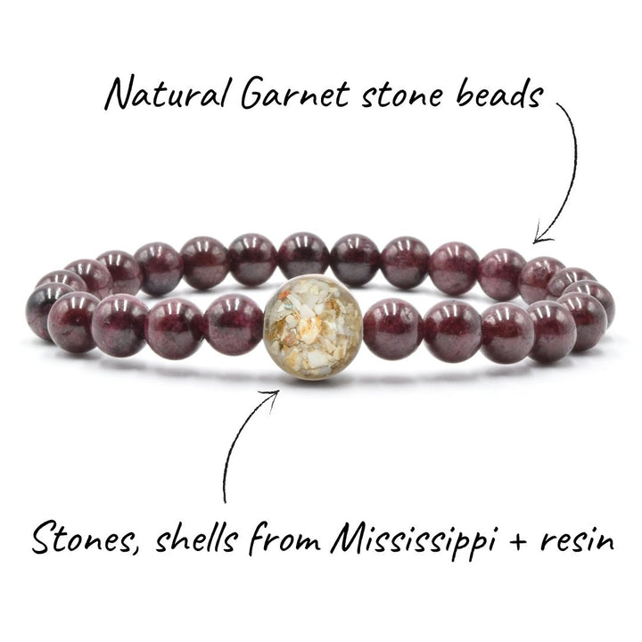 Mississippi Stones + Garnet