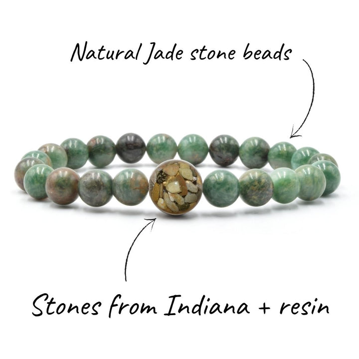 Indiana Stones + African Jade