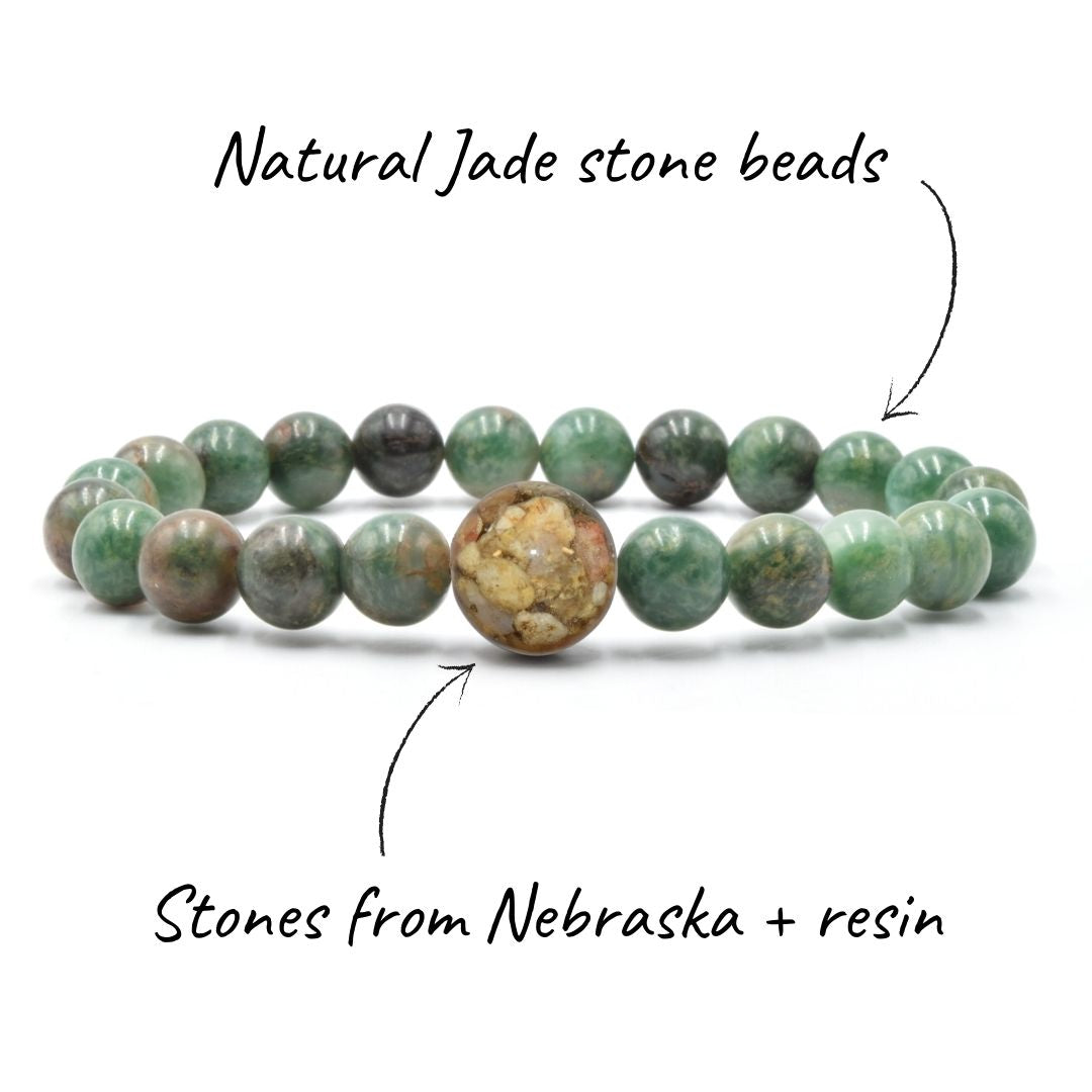 Nebraska | African Jade