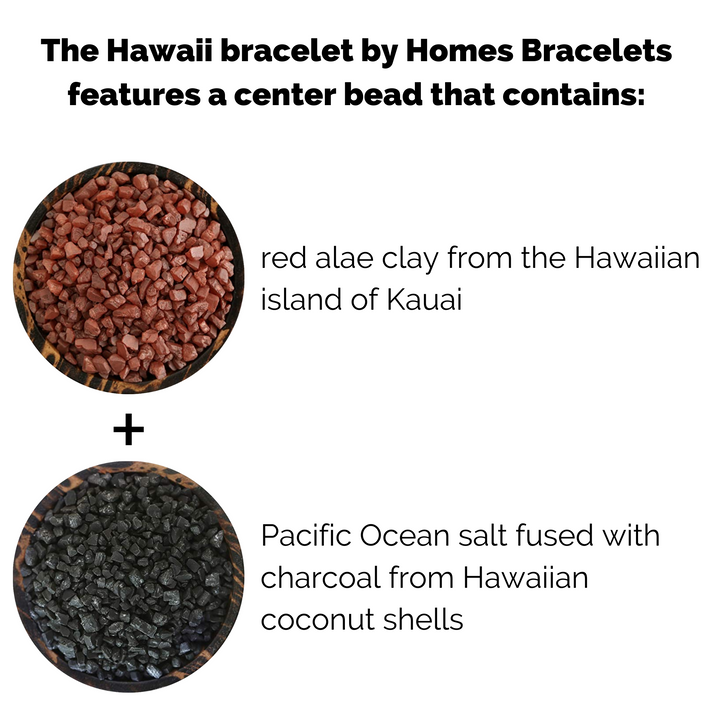 Hawaii Salt + Crystal Glass